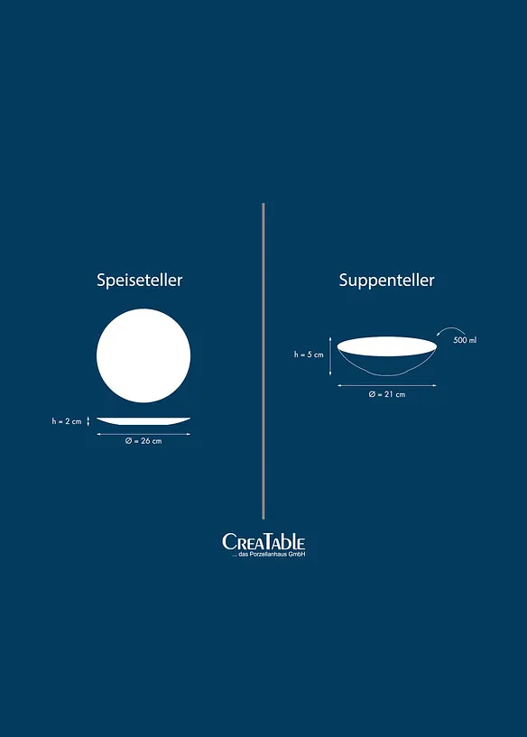 CreaTable Geschirr-Set (12-tlg. Set) in blau (Detailaufnahme) - CreaTable