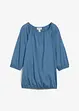 wellenblau